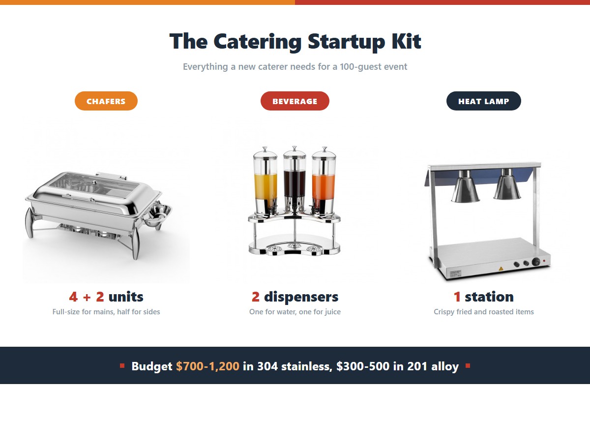Catering startup equipment: a fuel chafing dish, a three-head beverage dispenser and a double-head heat lamp station, the three pieces a new catering company needs to serve a 100 guest event