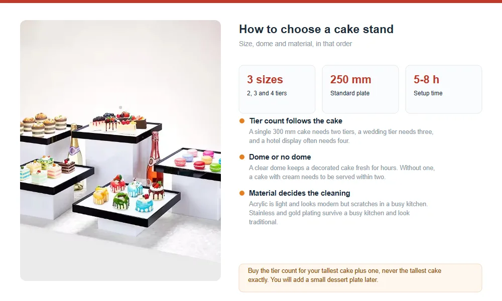How to Choose the Perfect Cake Stand