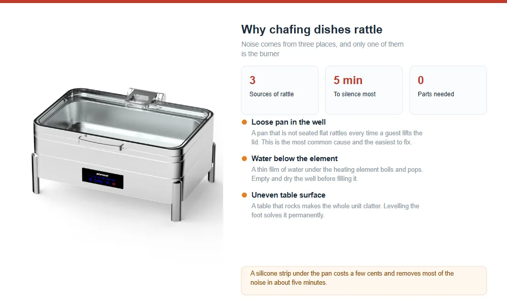 Why Chafing Dishes Rattle and How to Fix It