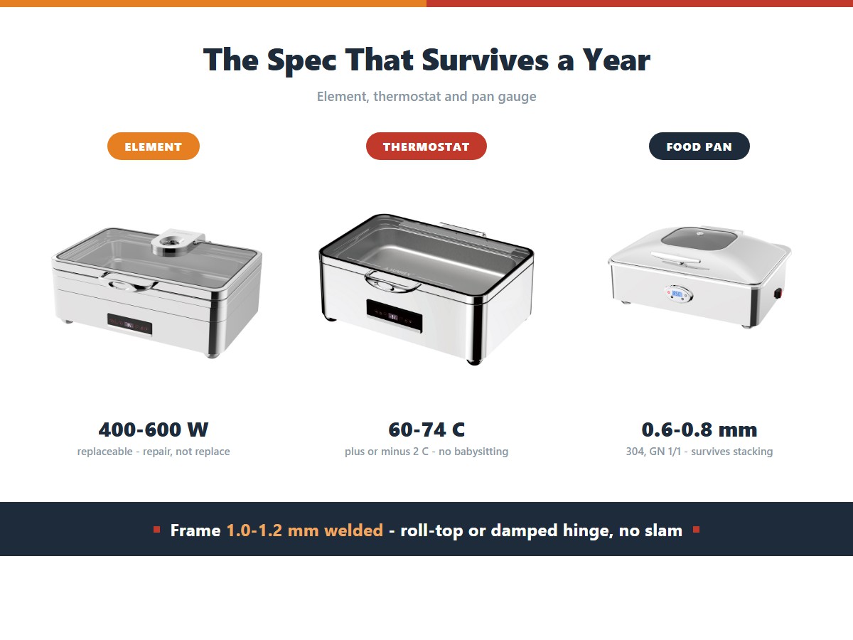 Commercial electric chafer specification targets: a replaceable 400 to 600 watt element, a 60 to 74 degree thermostat accurate to plus or minus two degrees, and a 0.6 to 0.8 millimetre 304 GN 1/1 food pan