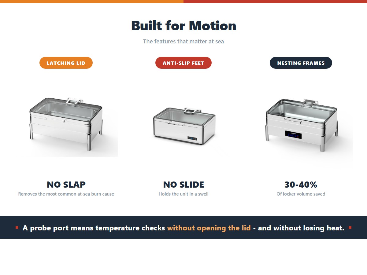 Cruise Ship Buffet Equipment: Space, Safety and Durability