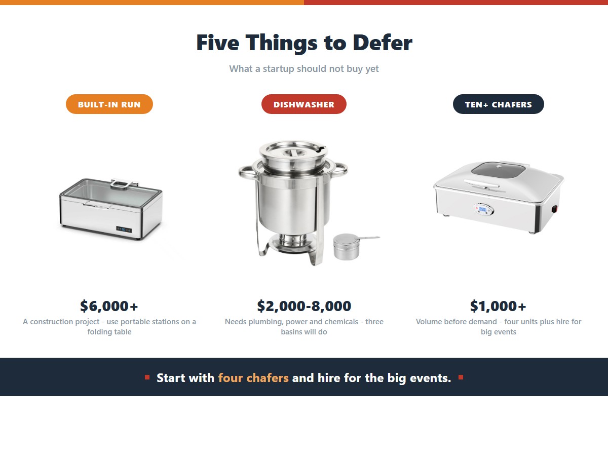 Starting a Catering Business? Buy These 5 Things First