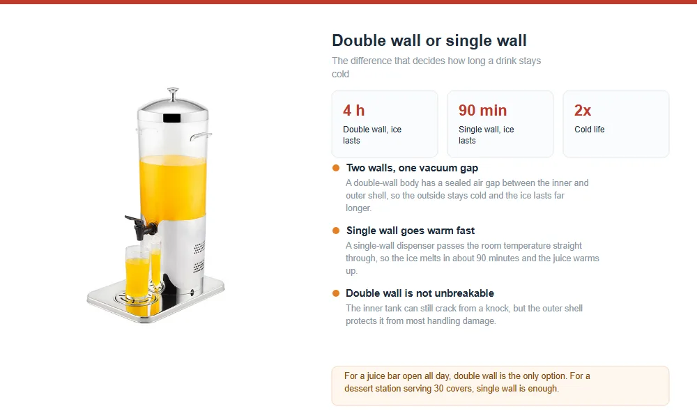 Double-Wall vs Single-Wall Beverage Dispensers