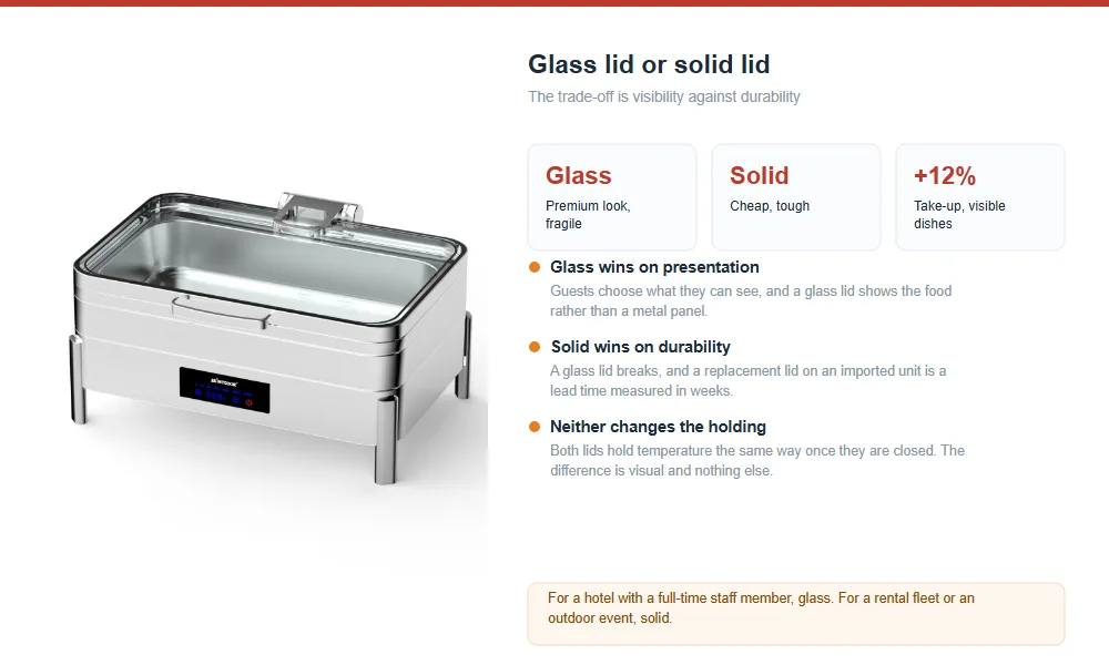 Glass Lid vs Solid Lid Chafing Dish