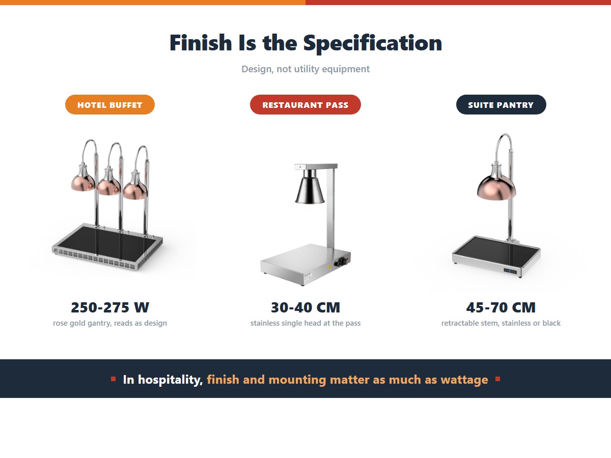 Food heat lamps for hospitality: a rose gold three-head gantry over a hotel buffet island reads as design rather than utility equipment, a stainless countertop single head sits at 30 to 40 centimetres at the restaurant pass, and a retractable stem unit covers 45 to 70 centimetres for a suite or butler pantry