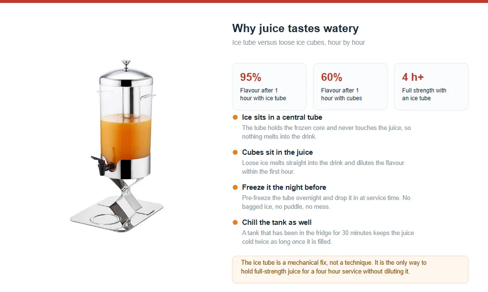 Ice Tube Juice Dispenser