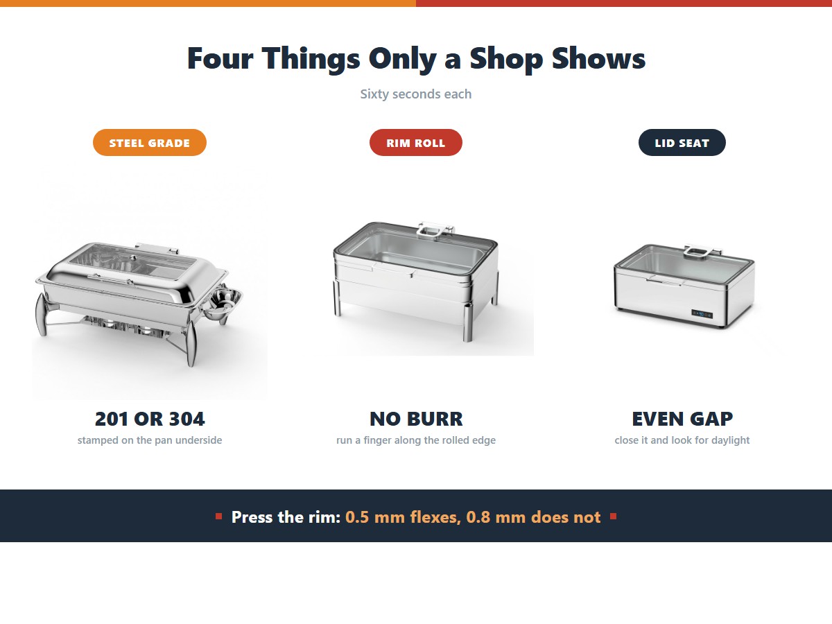 What a chafing dish shop shows that a product page cannot: whether the body steel is stamped 201 or 304, whether the pan rim is rolled with no burr, whether the lid seats with an even gap, and how much the unit rocks on a flat counter