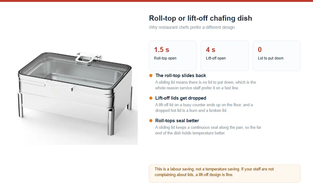 Roll-Top vs Lift-Off Chafing Dish