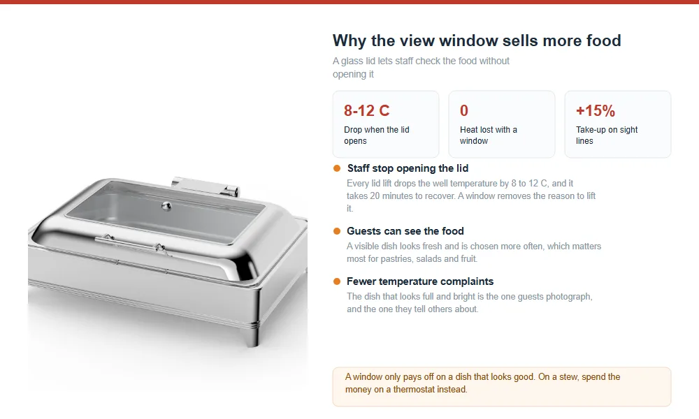 Why Chafing Dish View Windows Matter